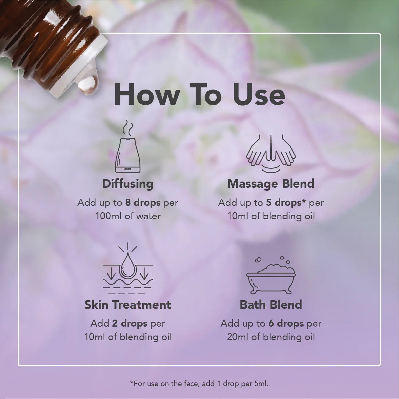 Clary Sage Essential Oil - Image 6