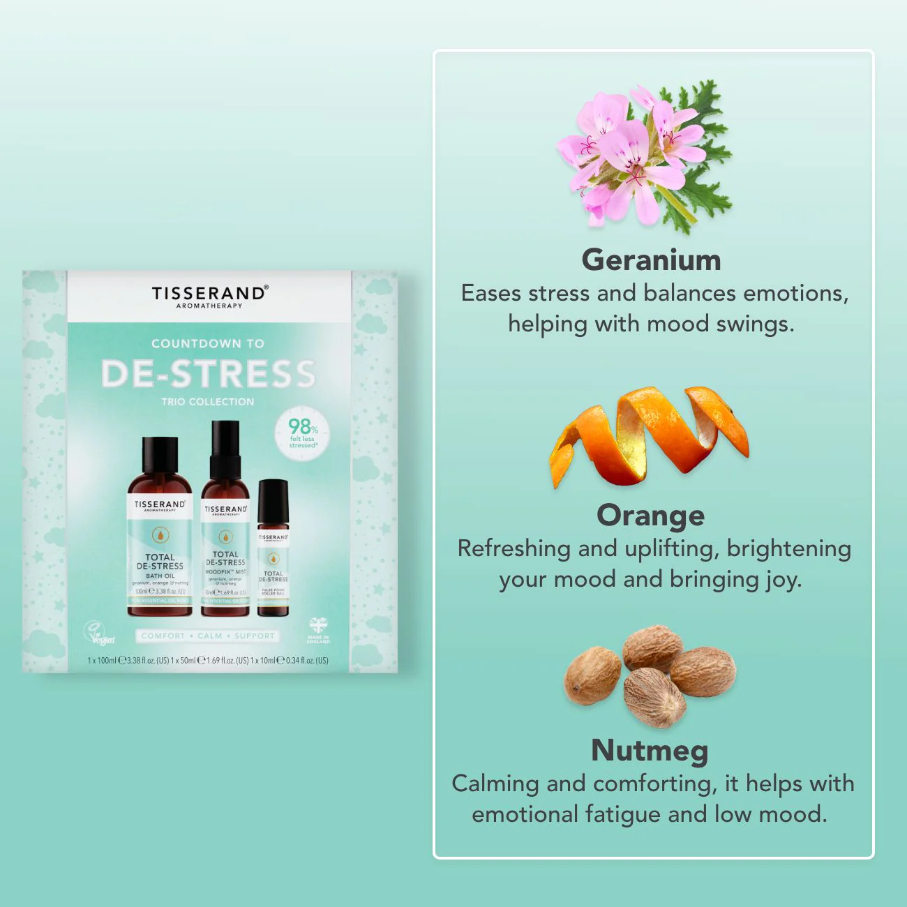 Countdown to De-Stress Collection - Image 3