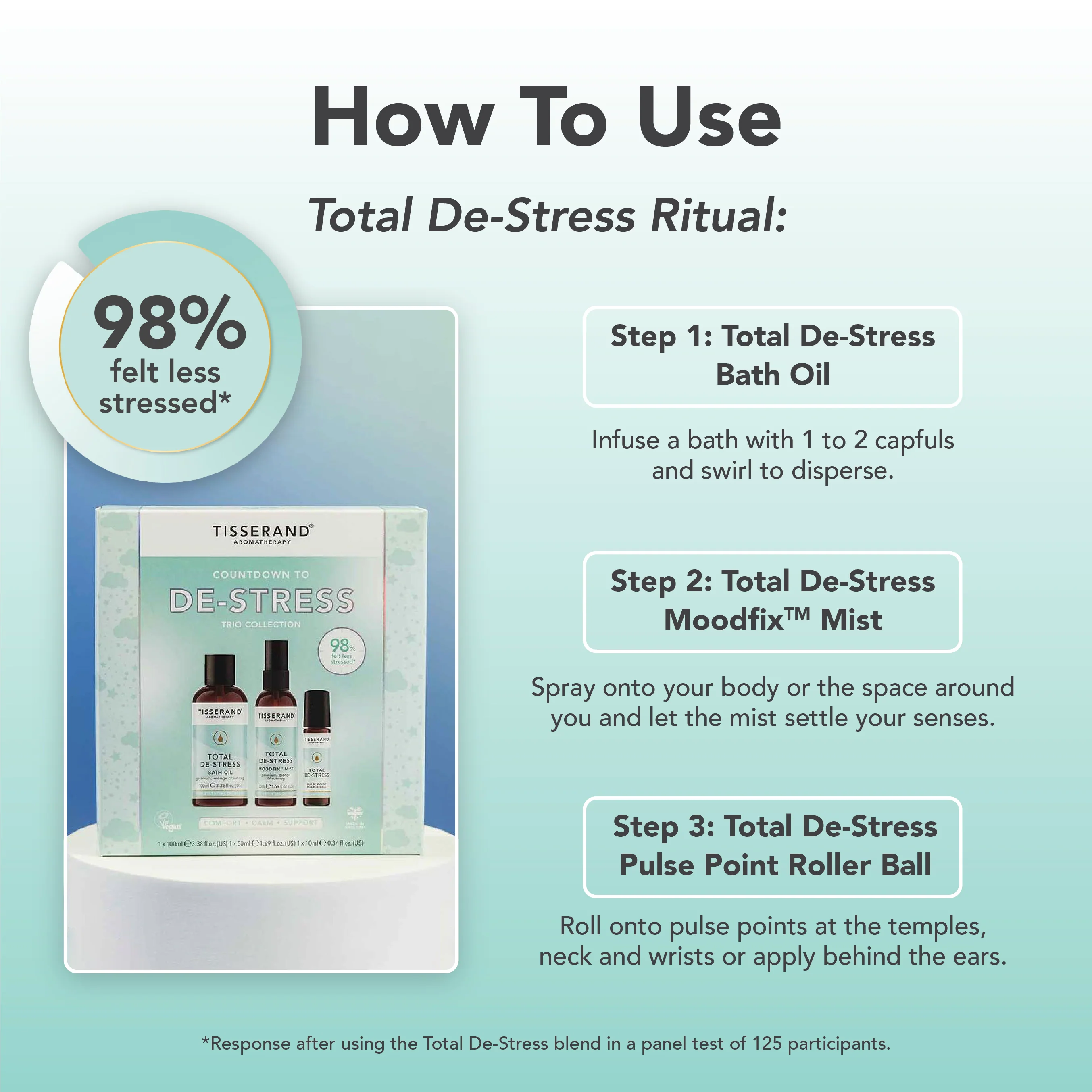 Countdown to De-Stress Collection - Image 5
