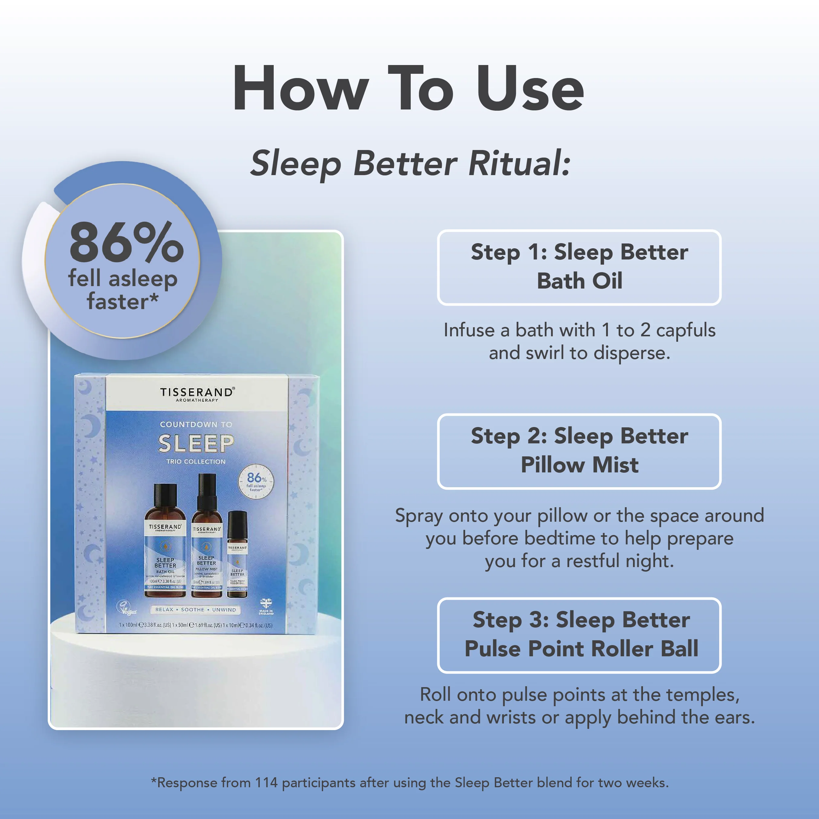 Countdown to Sleep Collection - Image 4