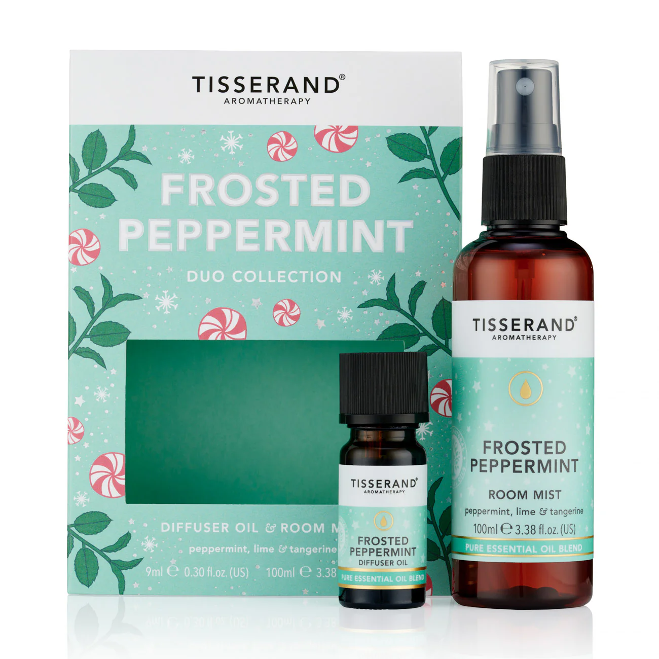 Frosted Peppermint Duo Kit - Image 4
