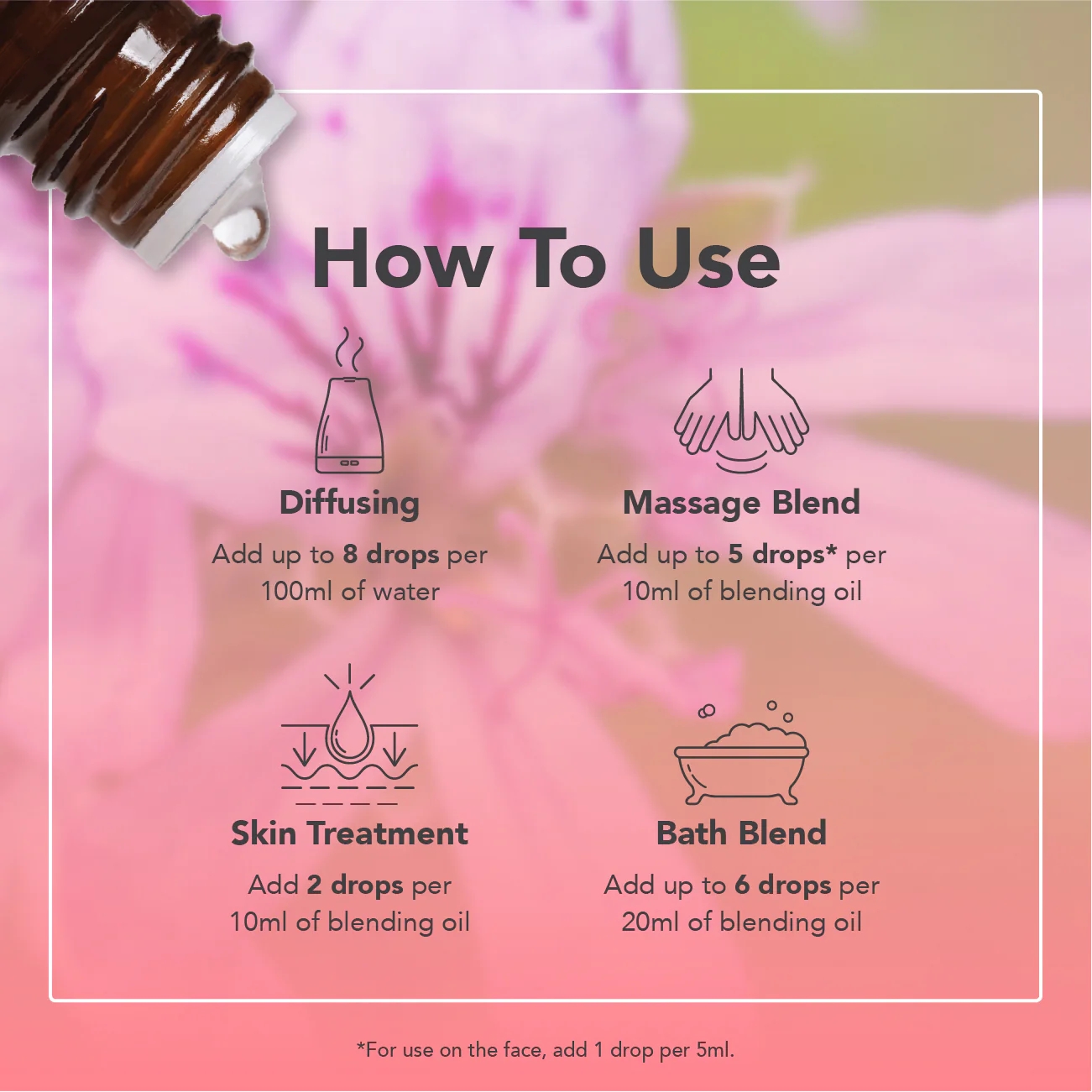 Geranium Essential Oil - Image 6