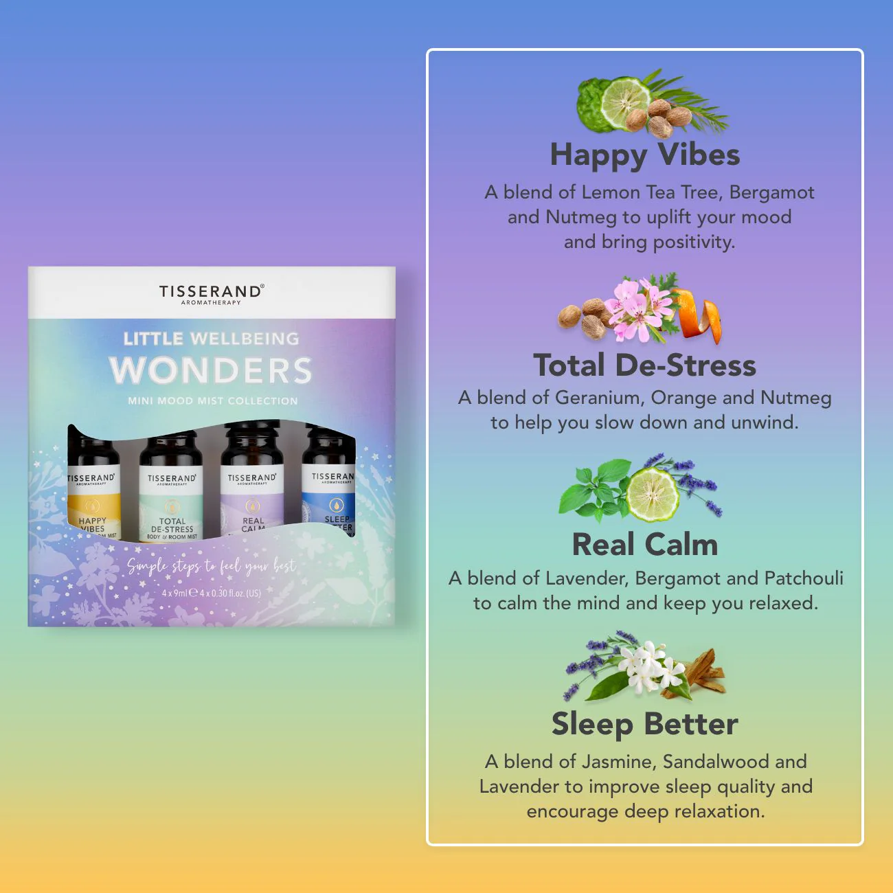 Little Wellbeing Wonders - Image 3