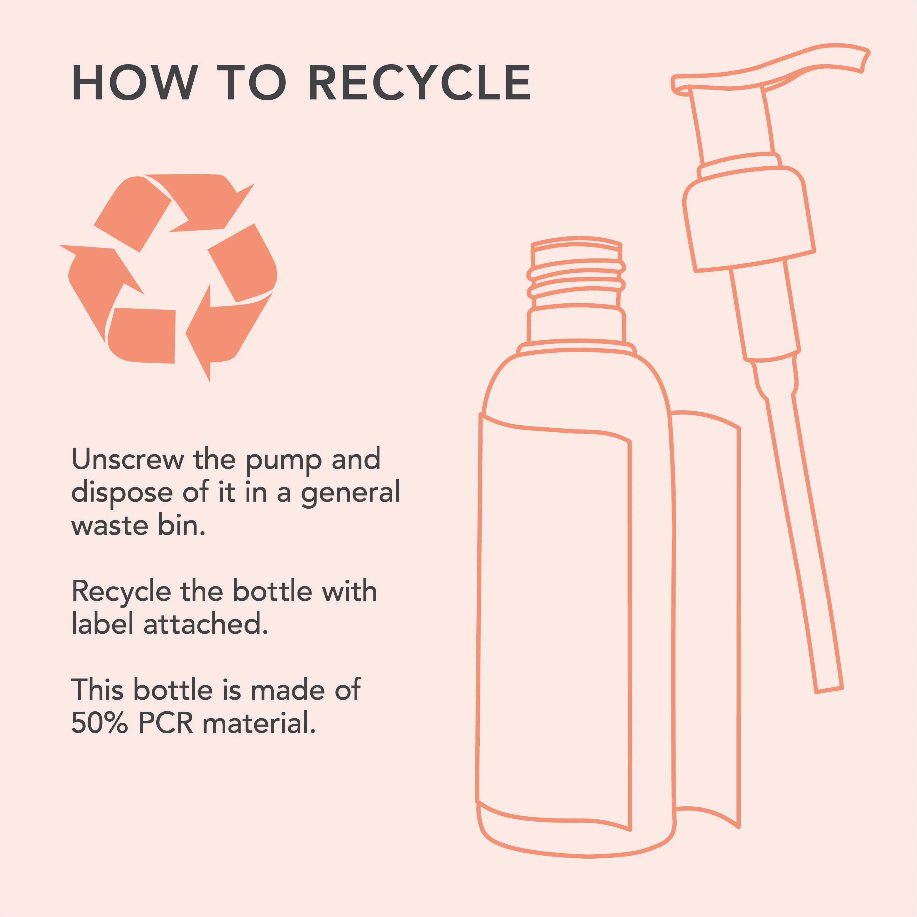 Mandarin & May Chang Uplifting Hand Wash - Image 5