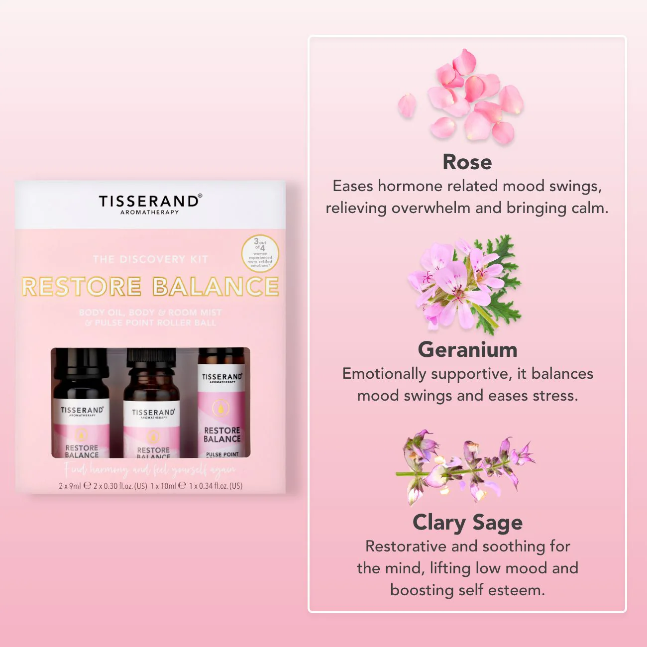 Restore Balance Discovery Kit - Image 3