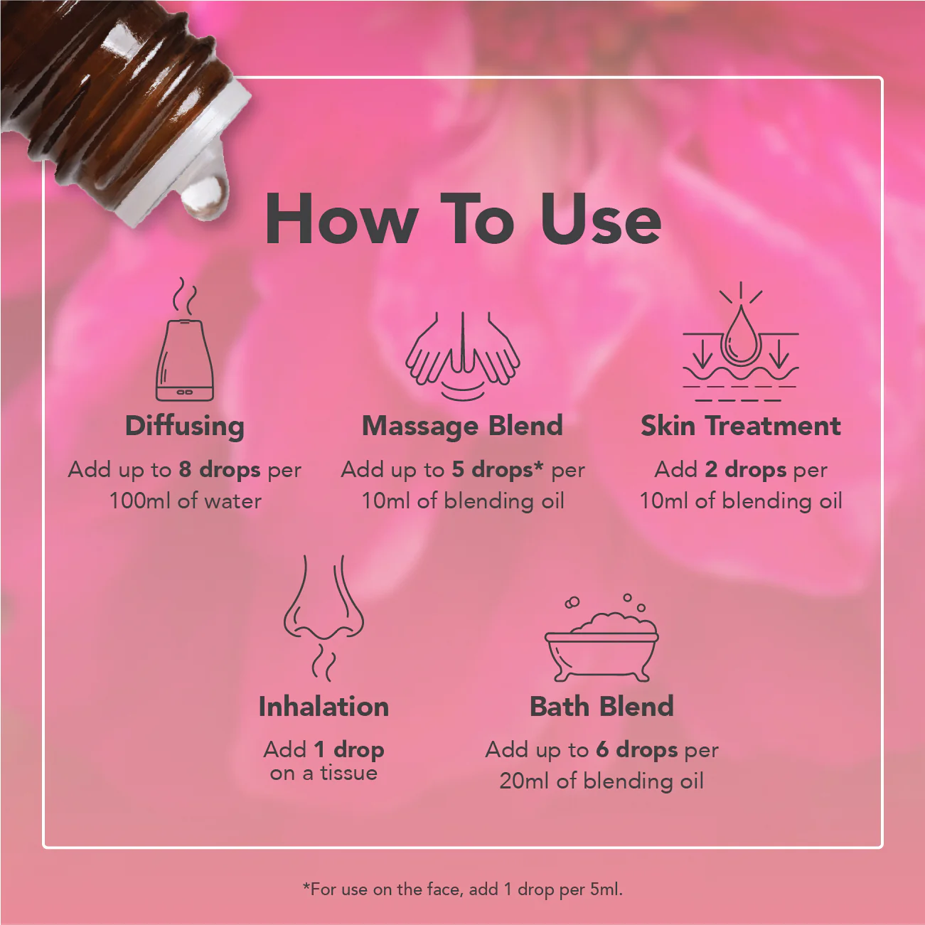 Rose Otto Essential Oil - Image 6
