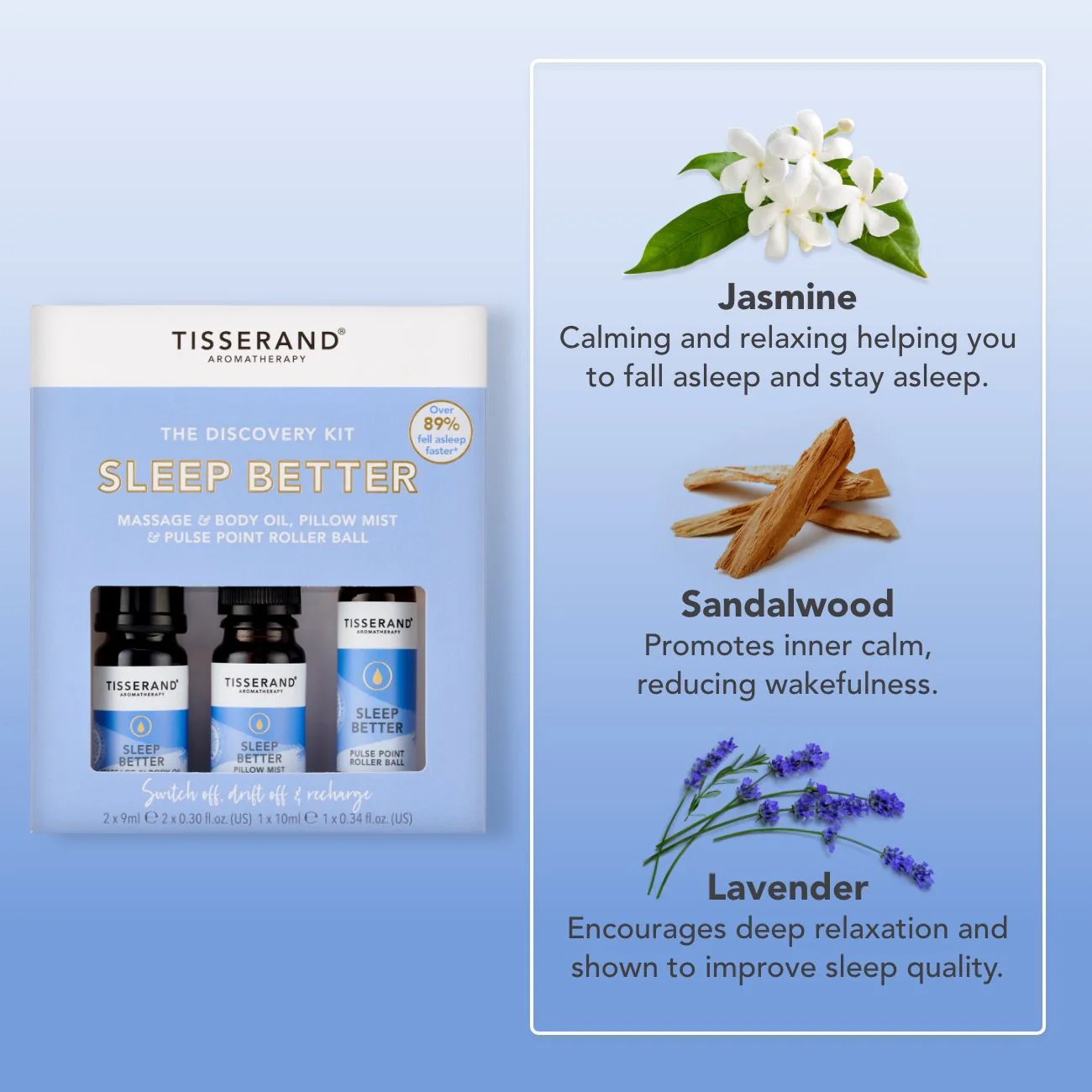 Sleep Better Discovery Kit - Image 3