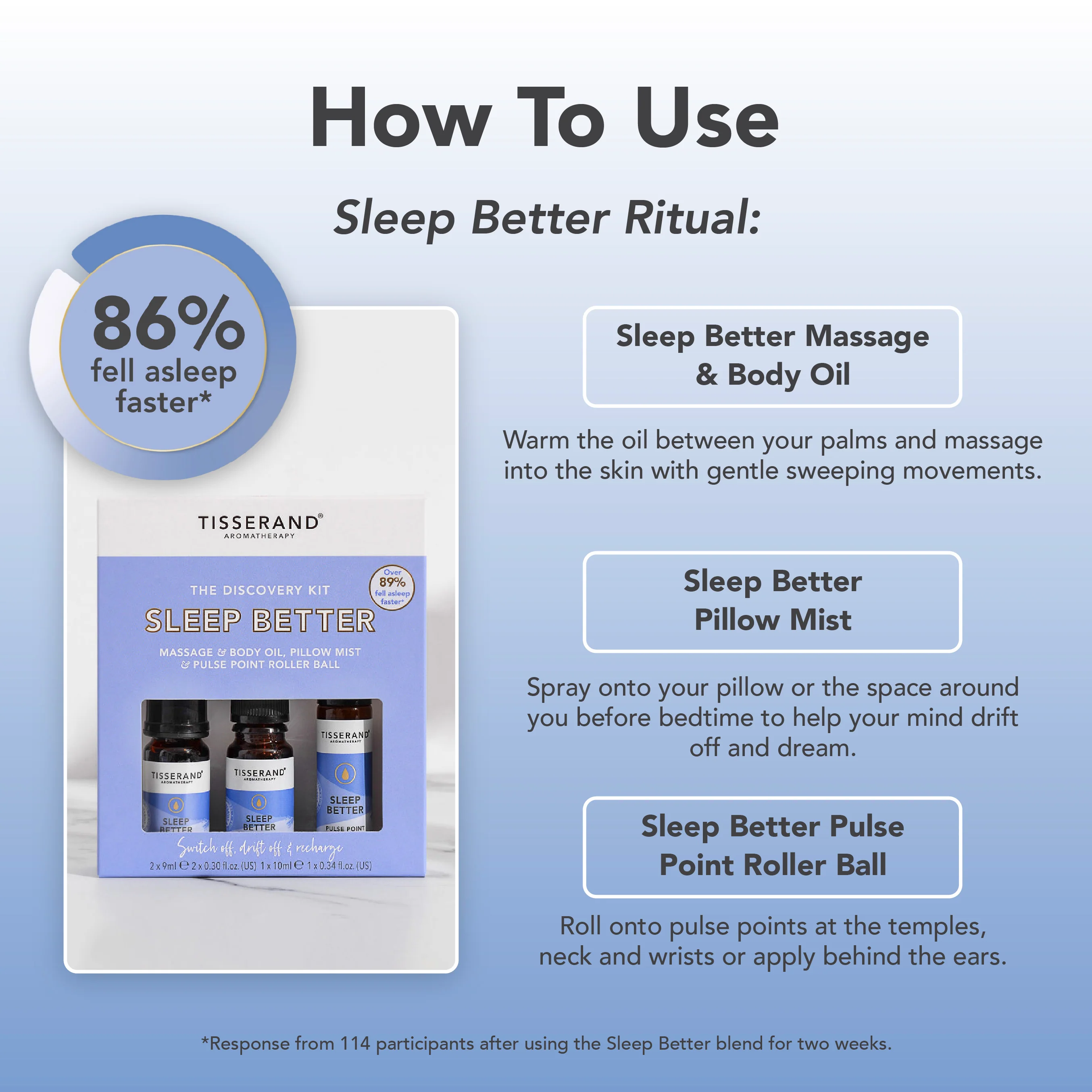 Sleep Better Discovery Kit - Image 5