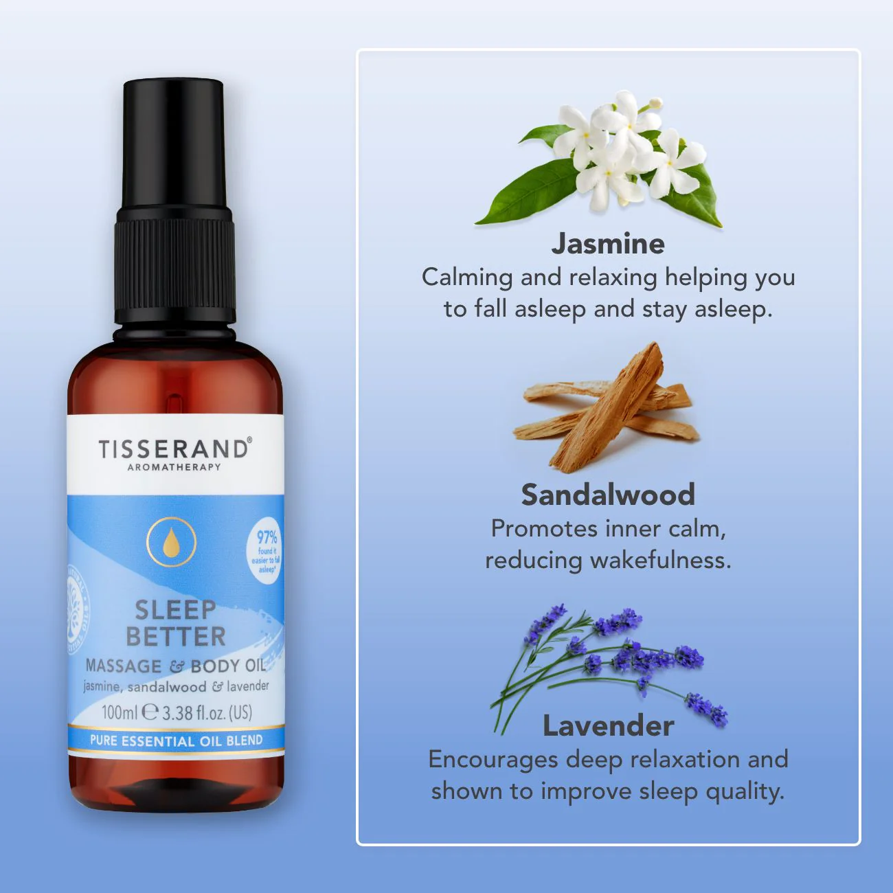 Sleep Better Massage & Body Oil - Image 3