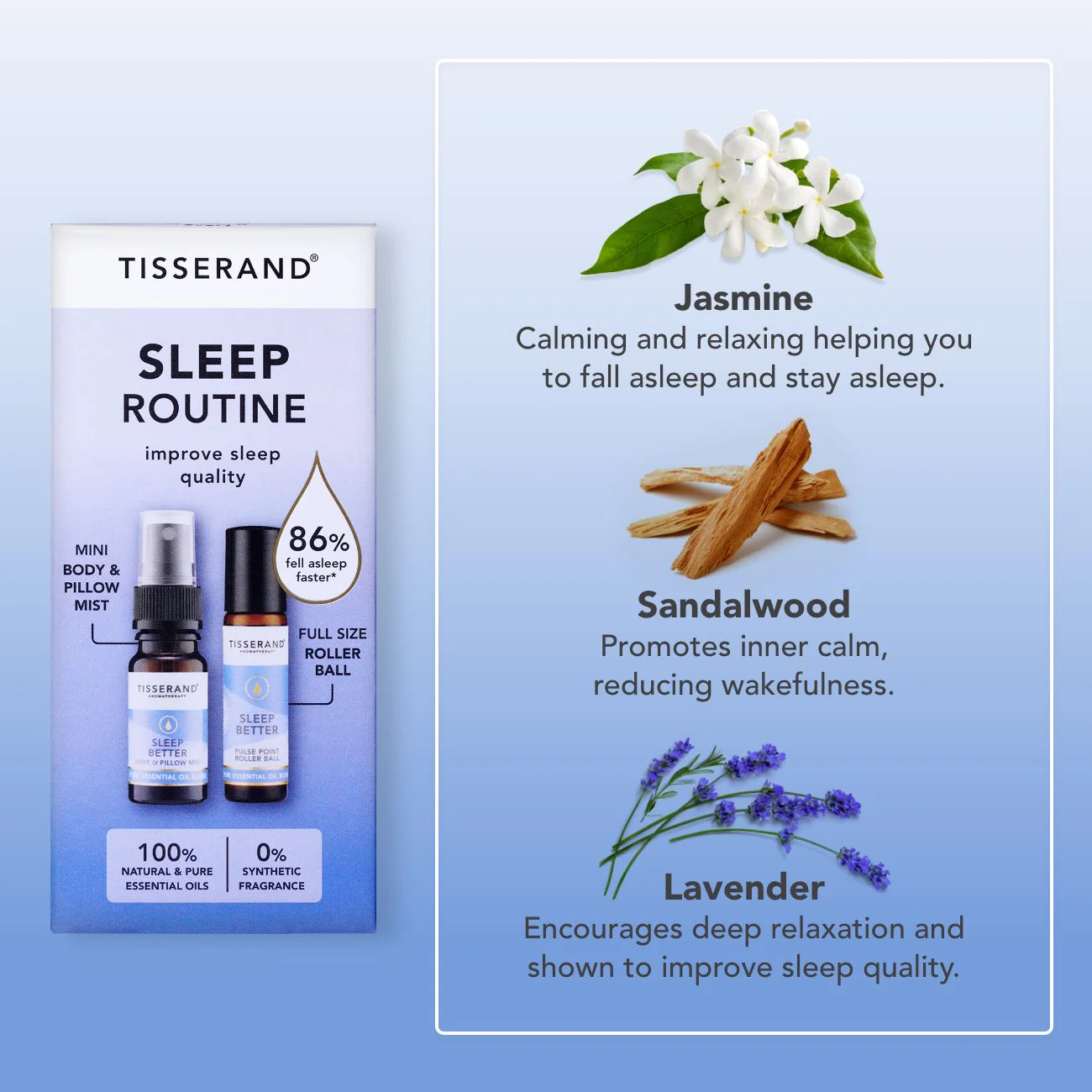 Sleep Routine - Image 3