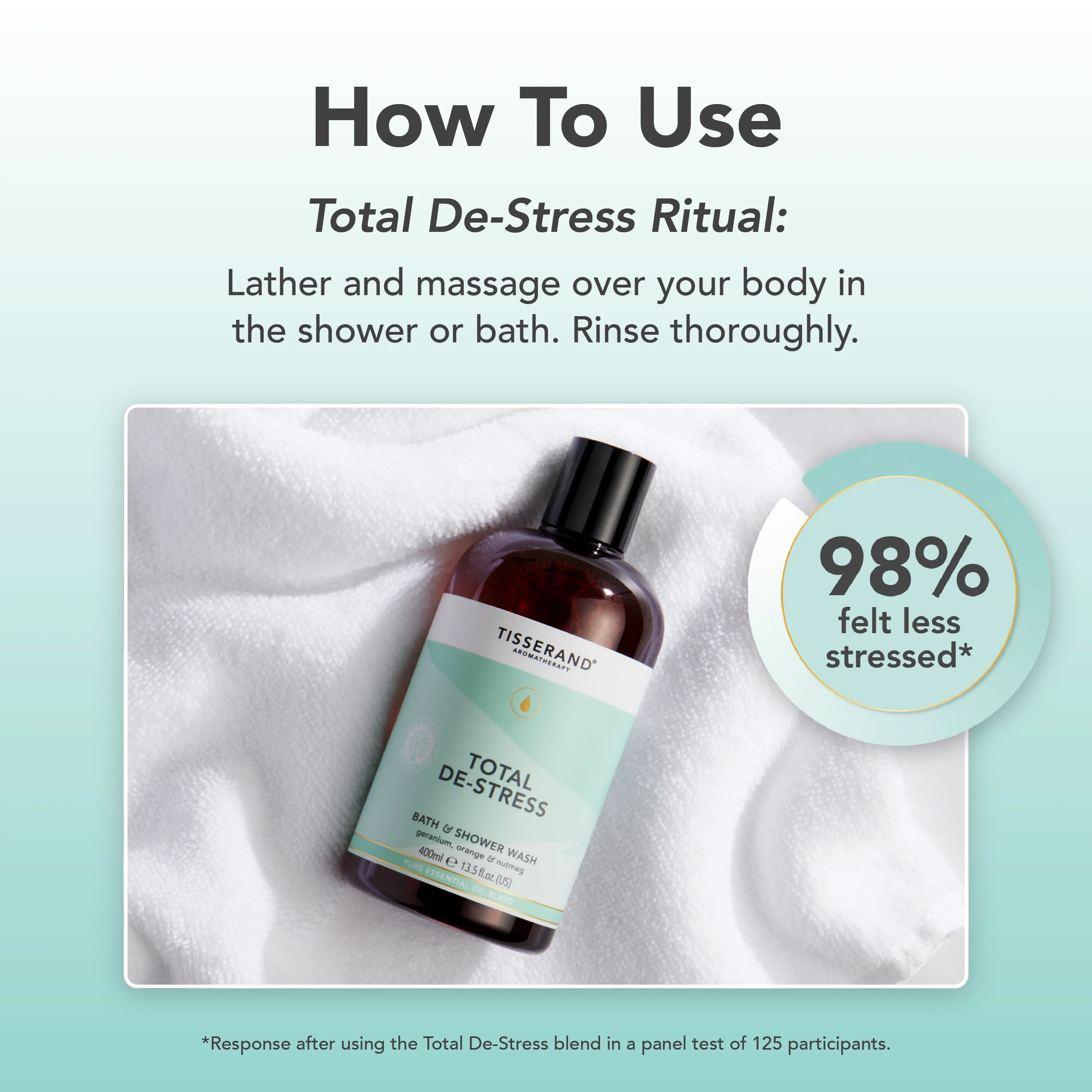 Total De-Stress Bath & Shower Wash - Image 5