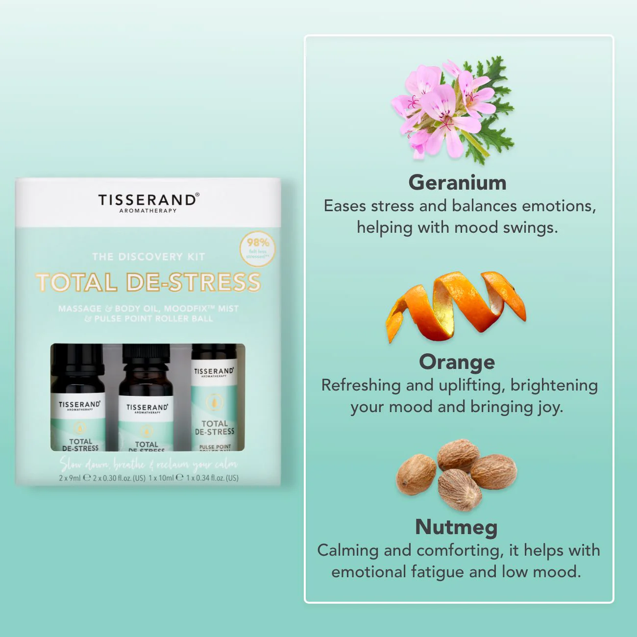 Total De-Stress Discovery Kit - Image 3