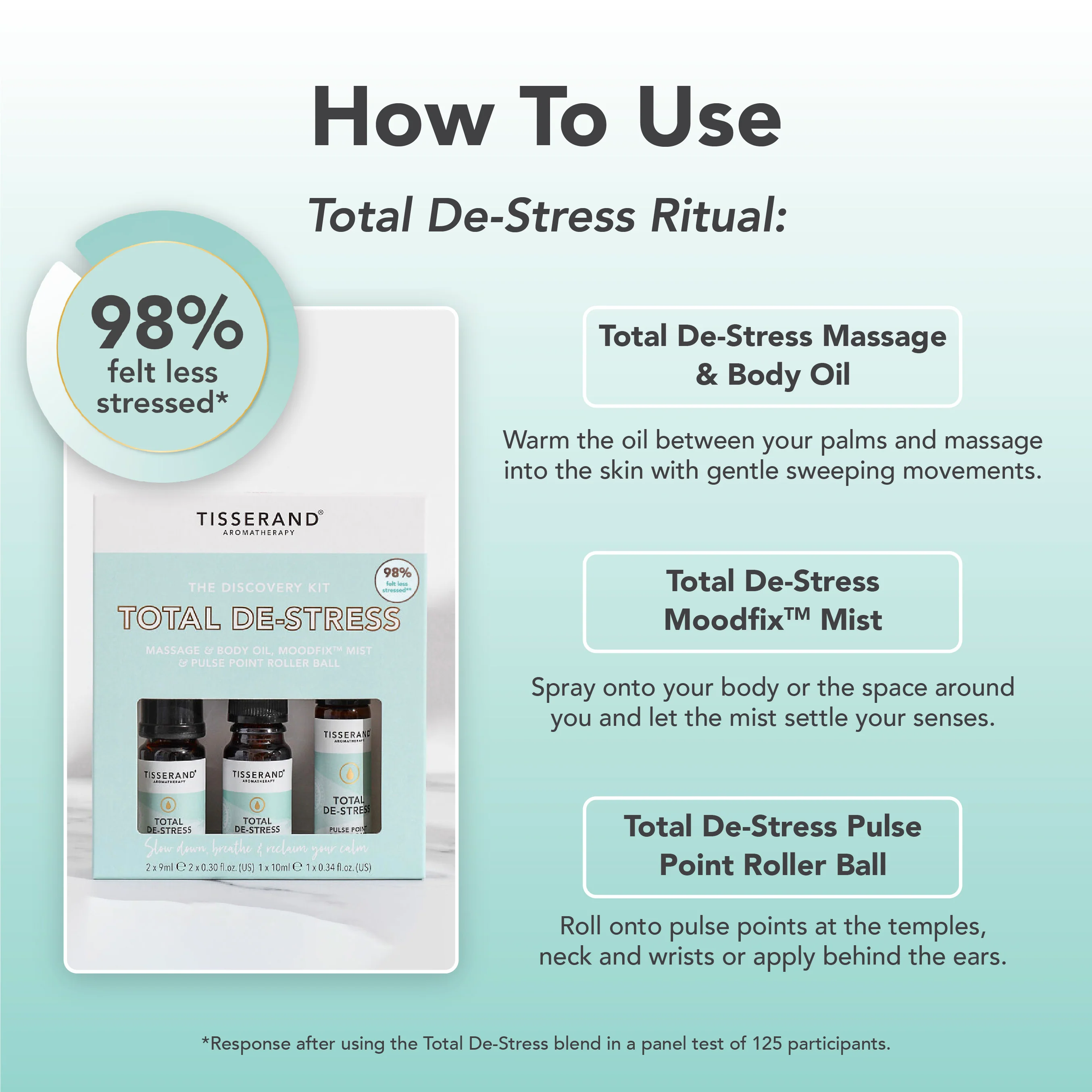 Total De-Stress Discovery Kit - Image 5