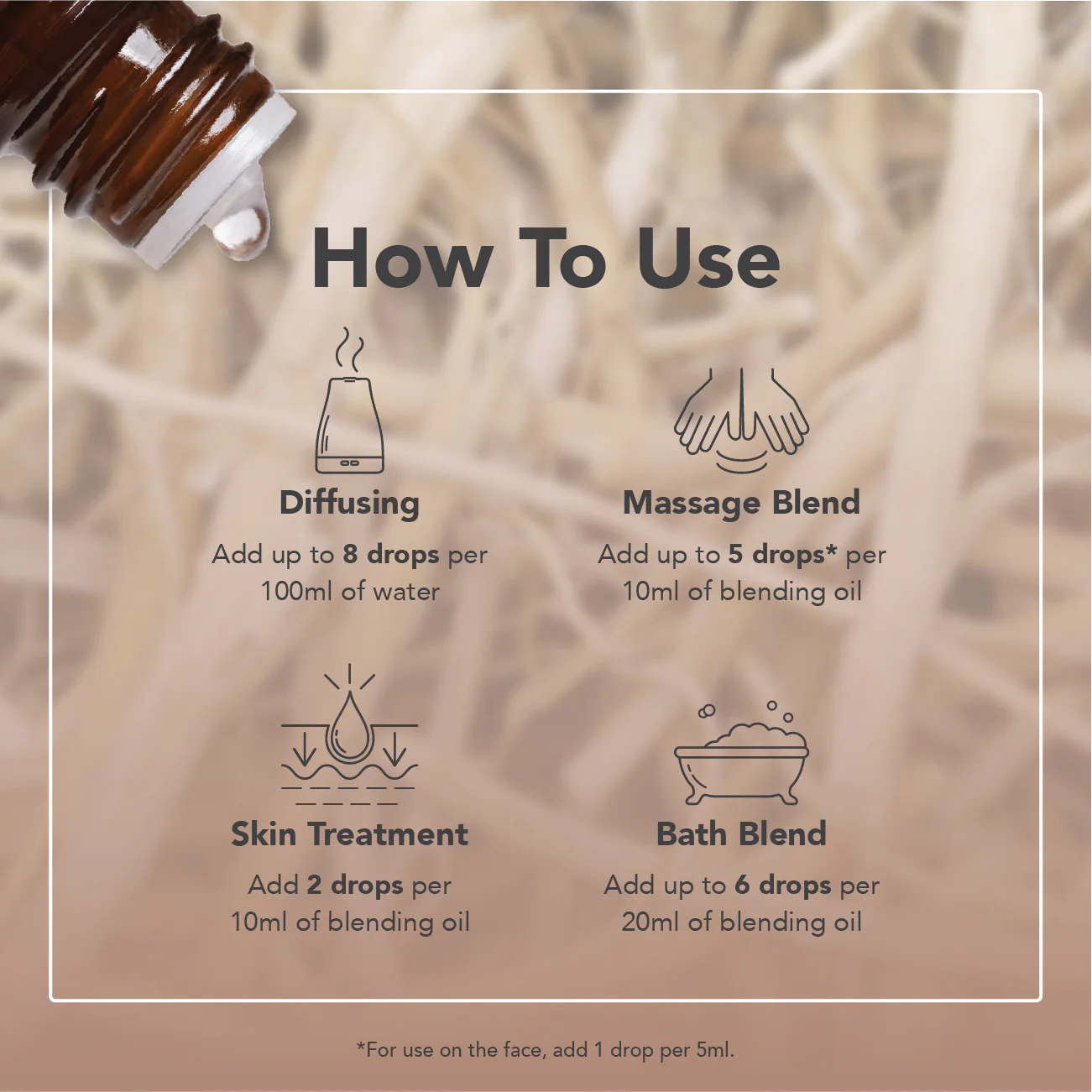 Vetiver Essential Oil - Image 6